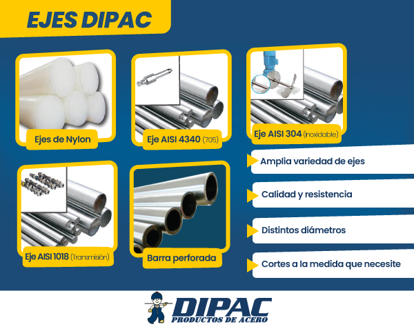 ejes - DIPAC